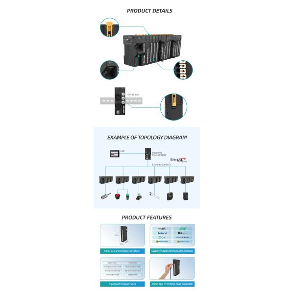 Цифровой входный модуль серии EX 24V CC-LINK сетевой адаптер EX-1040 с защитой IP20 для надежного промышленного автомата
