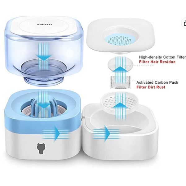 2 Stainless Steel Automatic Water Feeder Raised Dog Cat Bowl 10cm