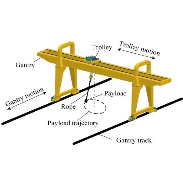 Chinese Double Girder Hoist Crane With Cab / Wireless Remote Control