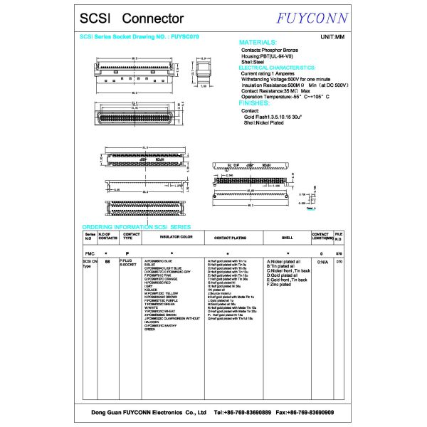 Pin 68 IDC соединителя 1.27mm SCSI кабеля MDR гофрируя мини соединитель ленты d