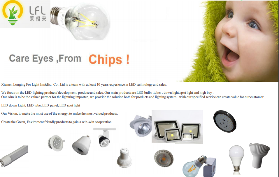 Xiamen Longing for Light Import & Export Co., Ltd.