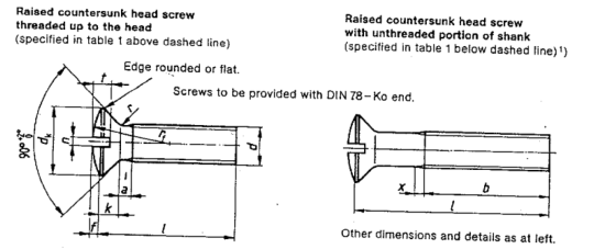 Passivation Treatment DIN 964 Stainless Steel Slotted Raised Countersunk Screws