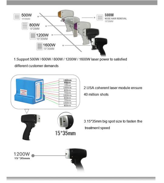 Professional 755 808 1064nm Diode Laser Hair Removal Equipment 1200W 1600W for Clinic