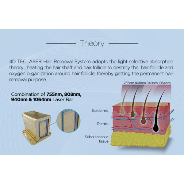 ADSS 755nm/808nm/940nm/1064nm Multiwaves Diode Laser Hair Removal Machine