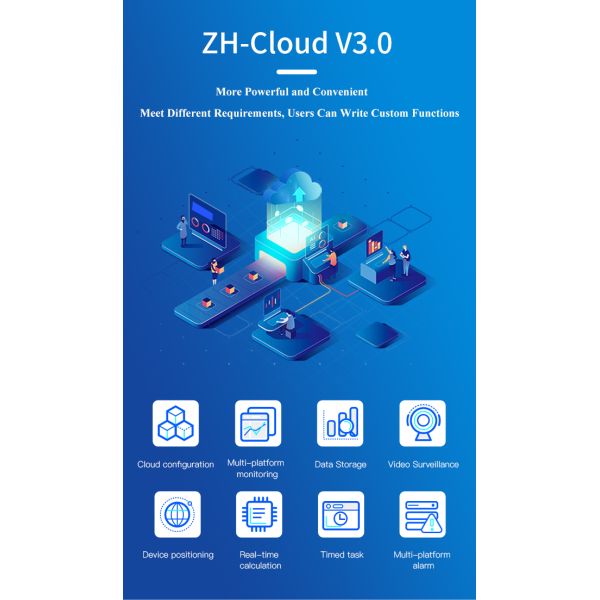 Device Management IOT Router Platform Remote Control Real Time Monitoring