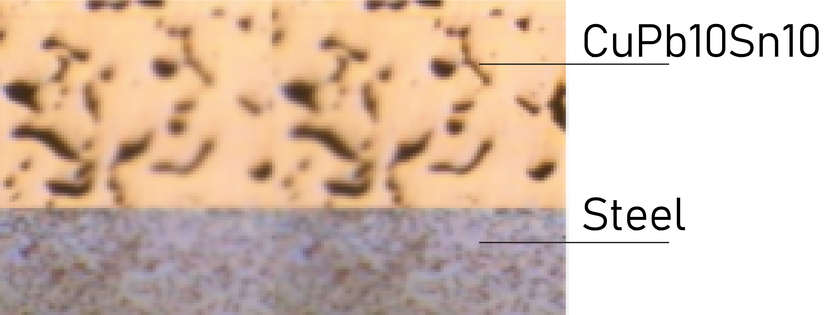 Кусты подшипника фланца ролика следа биметаллические, стальной бронзовый биметаллический Буш