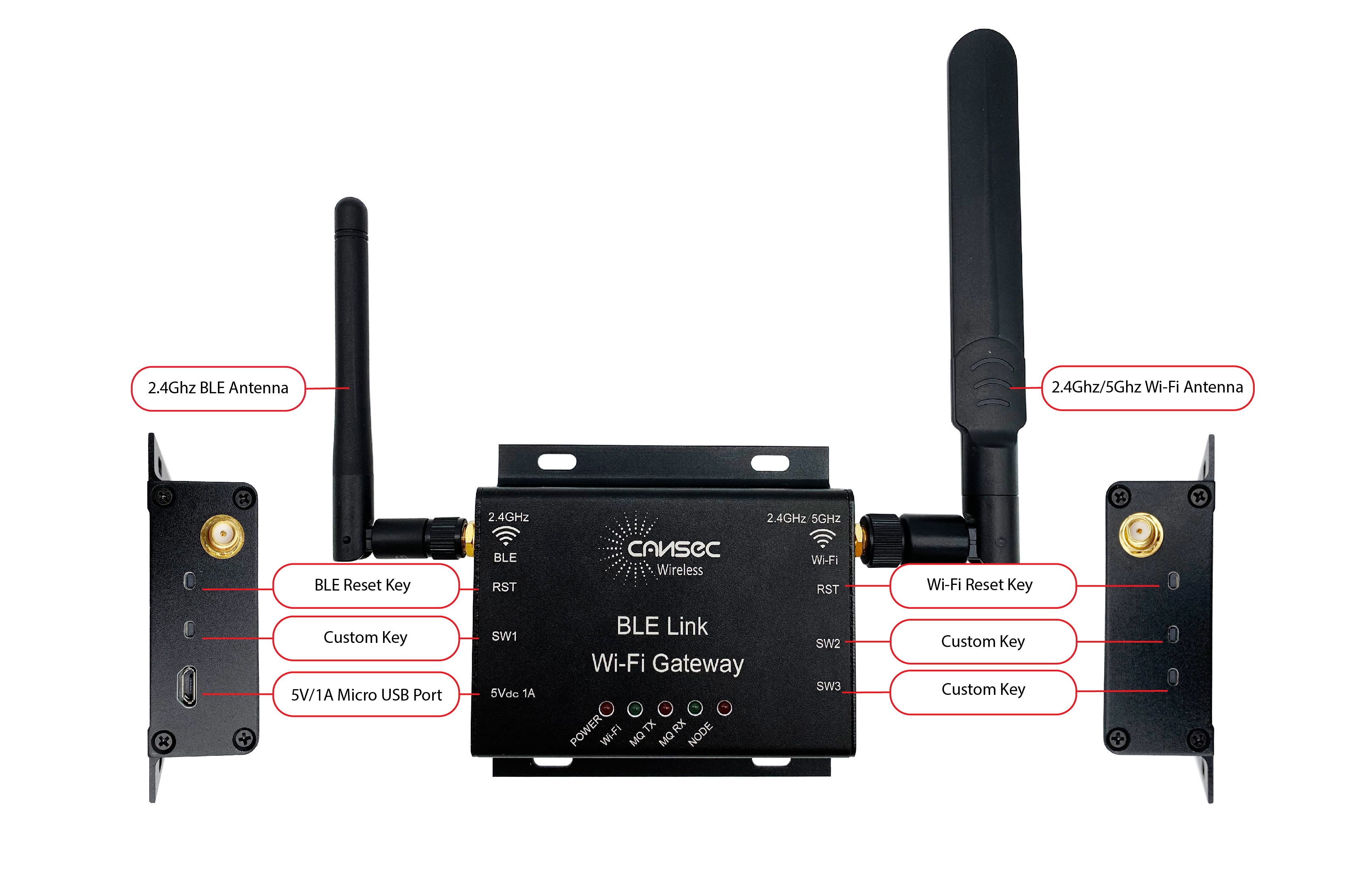 Ворот WiFi BLE IoT с набором микросхем Cc2652 и Cc3235 TI