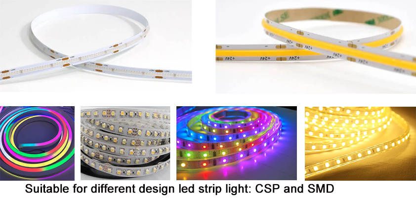Mini 0402 LED Chip Mounter CSP Strip Light Монтажная машина для светодиодов