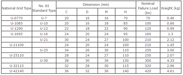 Electric Link Fittings Clevis Plate Silver Color From U-7 To UK-32130