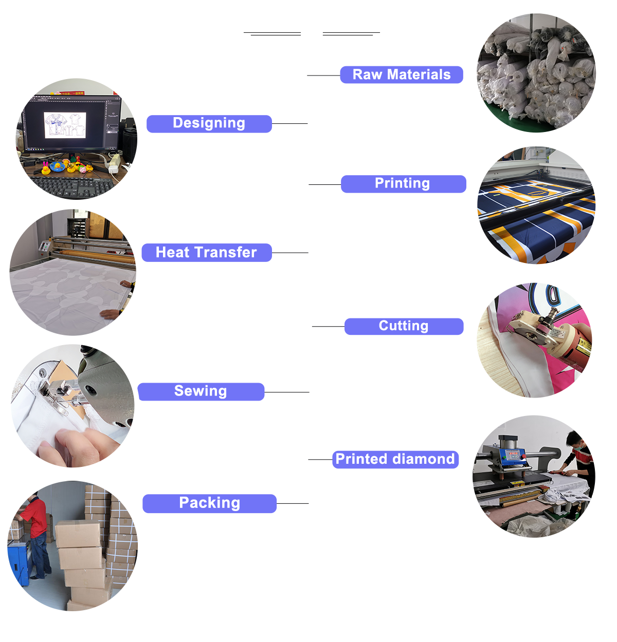 Diamond Athletic Wear  Co., Ltd