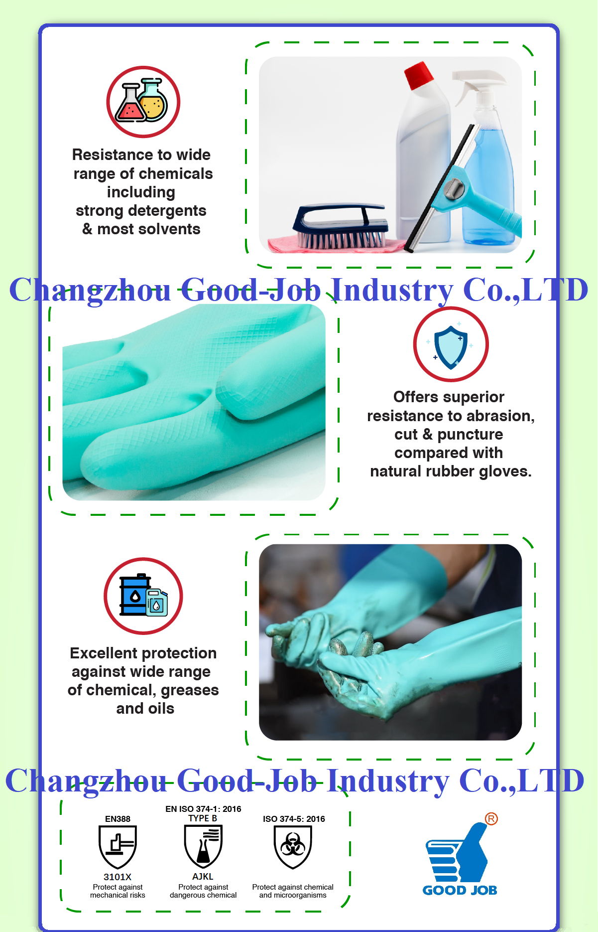 Non Disposable Nitrile Heavy Duty Chemical Resistant Gloves 11mil 15mil 18 Mil