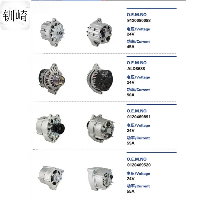 KCQZ Excavator Hydraulic Spare Parts , Excavator Repair Kits PSV2-55 SH100-1 SH120-1