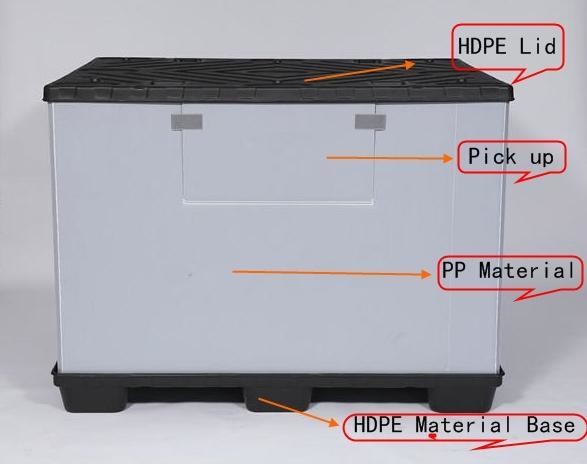 Collapsible Pallet Box for Car Parts Packaging Grey or Blue Colour Options Recyclable