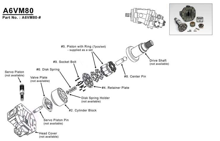 Rexroth A6VM Series Rexroth A6VM80 Motor A6VM80 For Excavator Parts
