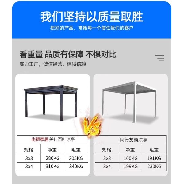 Gazebo d'extérieur - Gazebo de patio en aluminium robuste pour la cour arrière, gazebo Yardistry en métal robuste