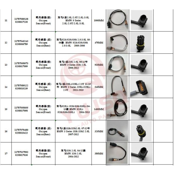 OE 11787521705 11787512985 11780149833 Oxygen Sensor O2 Sensor for BMW 3 Series E60 E61 E63 E64 E65 E66 with 1 Year Warranty