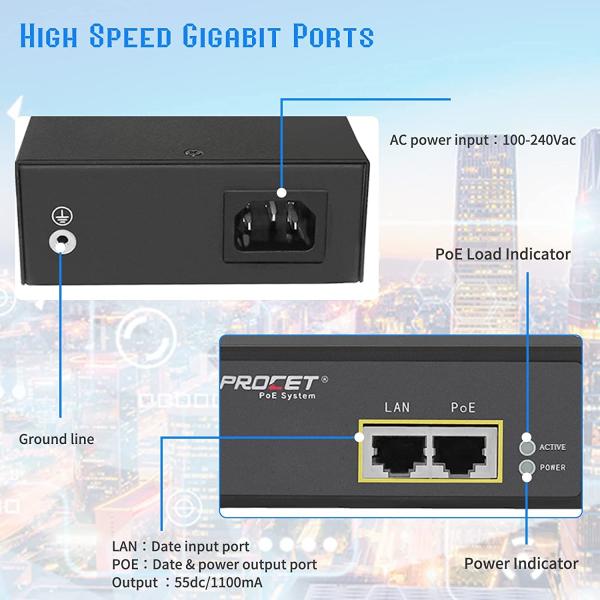 75w Dc Poe Injector Industrial Grade Lightning Proof Poe Power Supply Device