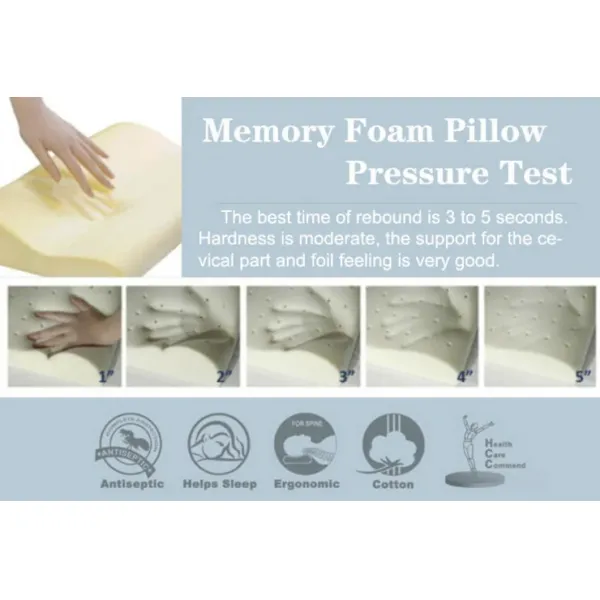 Supportive Coccyx Memory Foam Back Support Pillow for Car and Aircraft Anti-Decubitus
