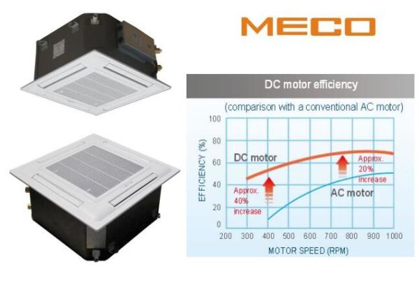 BLDC motor water cassette fan coil unit build in water pump 2TR capacity 800CFM, with build in PCB