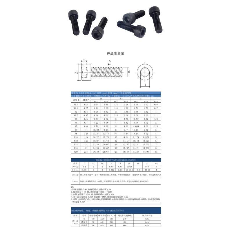Carbon Steel Hex CNC Bolt Nut M6 M8 M10 Metric Hex Head Screw 8.8/10.9/12.9 DIN933/931