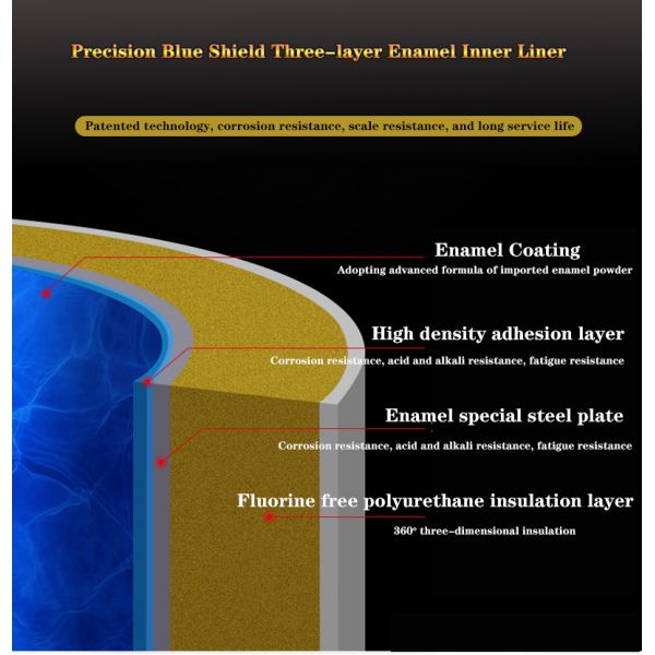 200L Factory Direct Sale Air Source Heat Pump Water Tank With Micro-Channel External Coil  Heat Exchanger