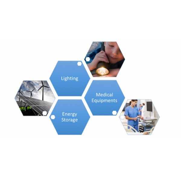 Great Power 3.7V 18650 Li Ion Battery 2400mah For Solar Light Battery Packs