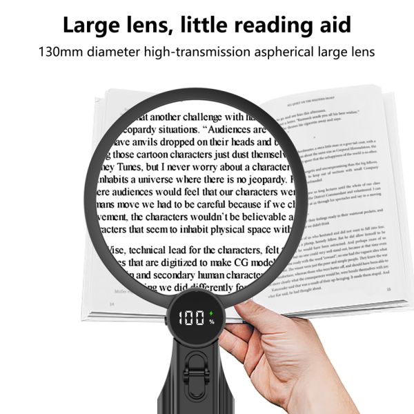 Neck-hanging LED Magnifier with 3X+5X Magnification, 130mm HD PMMA Lens, and Rechargeable LED Light