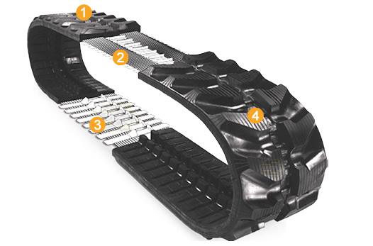Supply Mini Excavator Rubber Track 250*48.5K*92 with Package Gross Weight 150.000kg