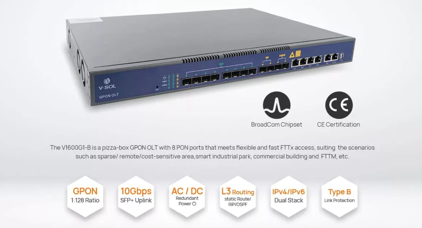 СЕТЬ 6SFP GPON OLT V1600G1/переключение слоя 3 управленческой поддержки L2 CLI/EMS