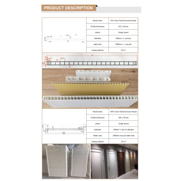 1 Cavity Flat Die for PP Hollow Construction Building Formwork Architecture Mould