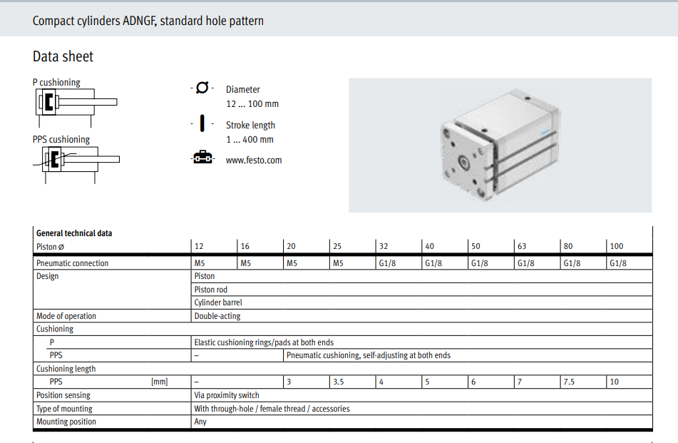 Алюминиевые части ISO21287 ADNGF-16-100-P-A автоматизации цилиндра воздуха Festo пневматические