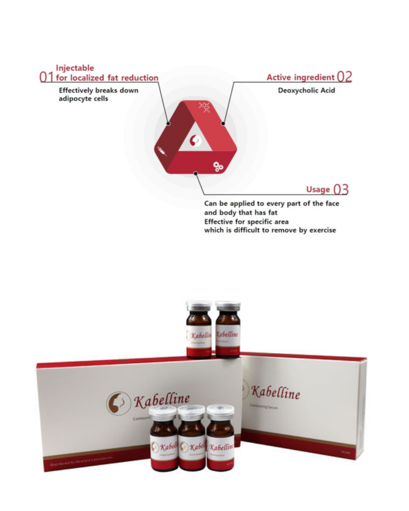 8ml/Bottle X solución de la lipolisis de 5 botellas