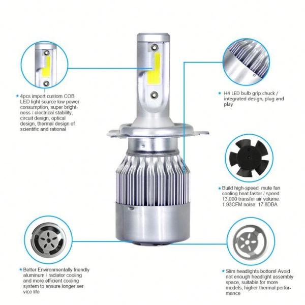 Silver Casing 36W Waterpoof Car LED Lamp Headlight Accessories
