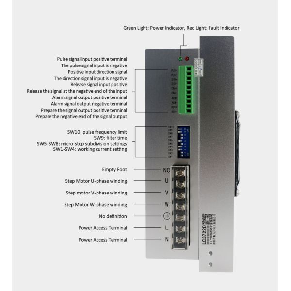Lichuan Motor Stepper AC 220V Nema 51 LC31332+LC3722D Hybrid 50nm With Stepper Motor Driver