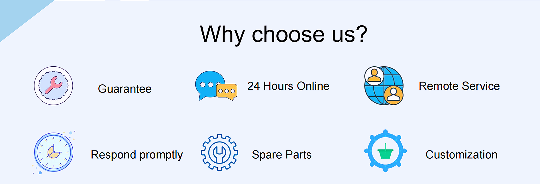 Фланцевые соединения BS Standard Swing Check Valve для индивидуальных решений OBM и многого другого