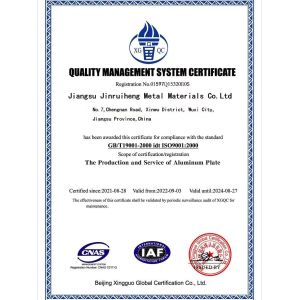 Jiangsu Jinruiheng Metal Materials Co., Ltd Certifications