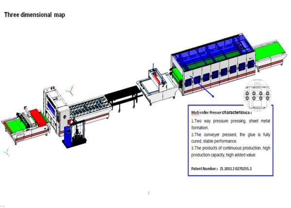 Double Gluing PUR Hot Melt Coater Laminator 1600-2440mm 5-20m/Min