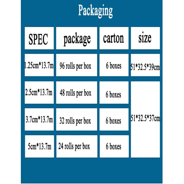 Cubra con cinc el óxido que el color de piel de la cinta adhesiva enyesa el 1.25cm*13.7m médico perforado de seda
