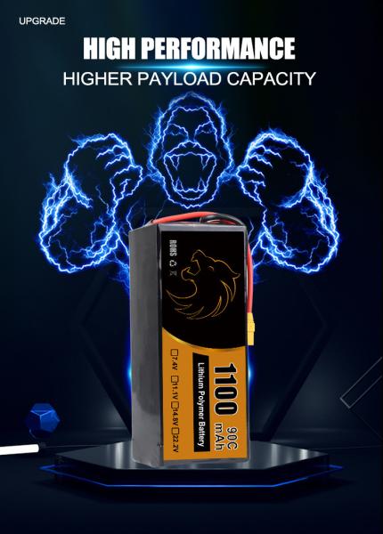 Manufacturer High Capacity 1100mAh Lipo Drone Battery Pack for Aerial Photography and UAV