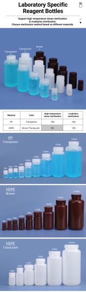 5ml to 1L Capacity PP/HDPE Wide Mouth Bottle for Lab Sterilization Chemical Resistant