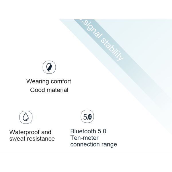 Ear Hook Transmission 10M 500mAh Sports Wireless Bluetooth Earbuds