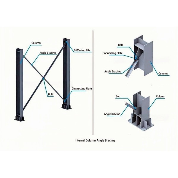 Large-span heavy steel structure fabrication  Steel members for high-rise buildings, reliable manufacturer with 10-year warranty