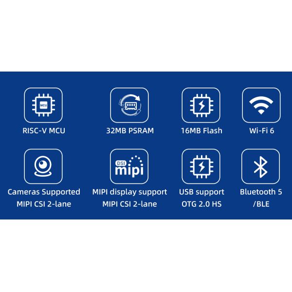 JC-ESP32P4-M3-C6 Module d'affichage ESP32 La solution ultime pour votre entreprise