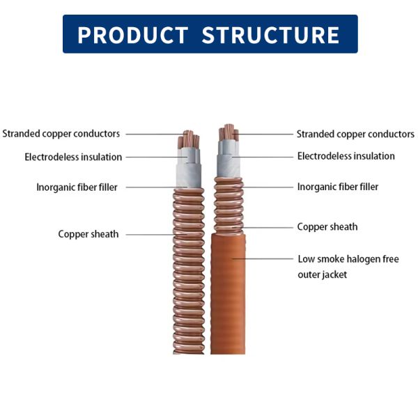 Fire Resistant Copper Conductor Cable Mineral Insulated Cable IP67 0.6/1kV 3 - 5 Cores