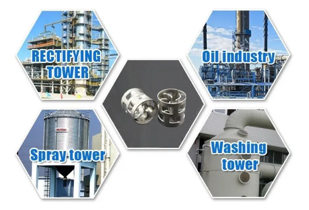 Stainless Steel 304/316 Metal Pall Ring for Distillation Columns
