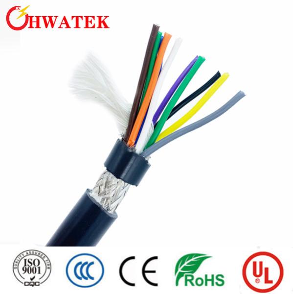 UL 21089 10019852 5C  X 10 cabo -40~75℃ de Sq.Mm 600V