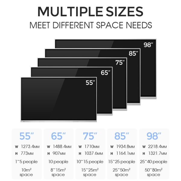 65/75/85/98/110 Inch LCD Display Interactive Smart Board  Electonric Flat Penals Educational Equipment Interactive WhiteBoard