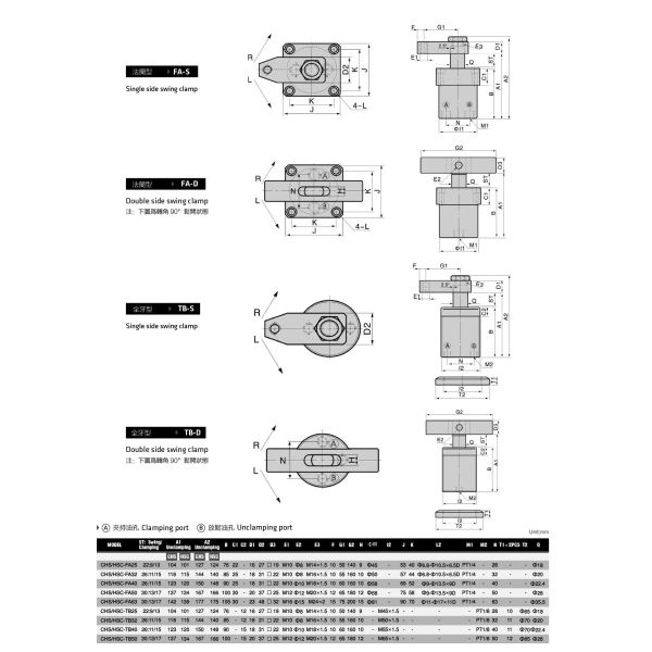 High Strength Hydraulic Swing Cylinders Carbon Steel Long Life - Span Design