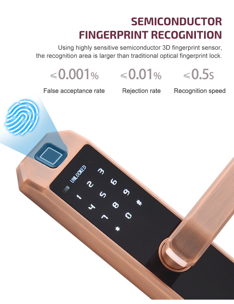 Карта Wifi IC управлением ПРИЛОЖЕНИЯ кнопочной панели замка Wifi Keyless входа умная соединила замок
