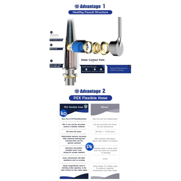 Brass Bathroom Sanitary Ware Water Tap One Handle Pulldown Faucet